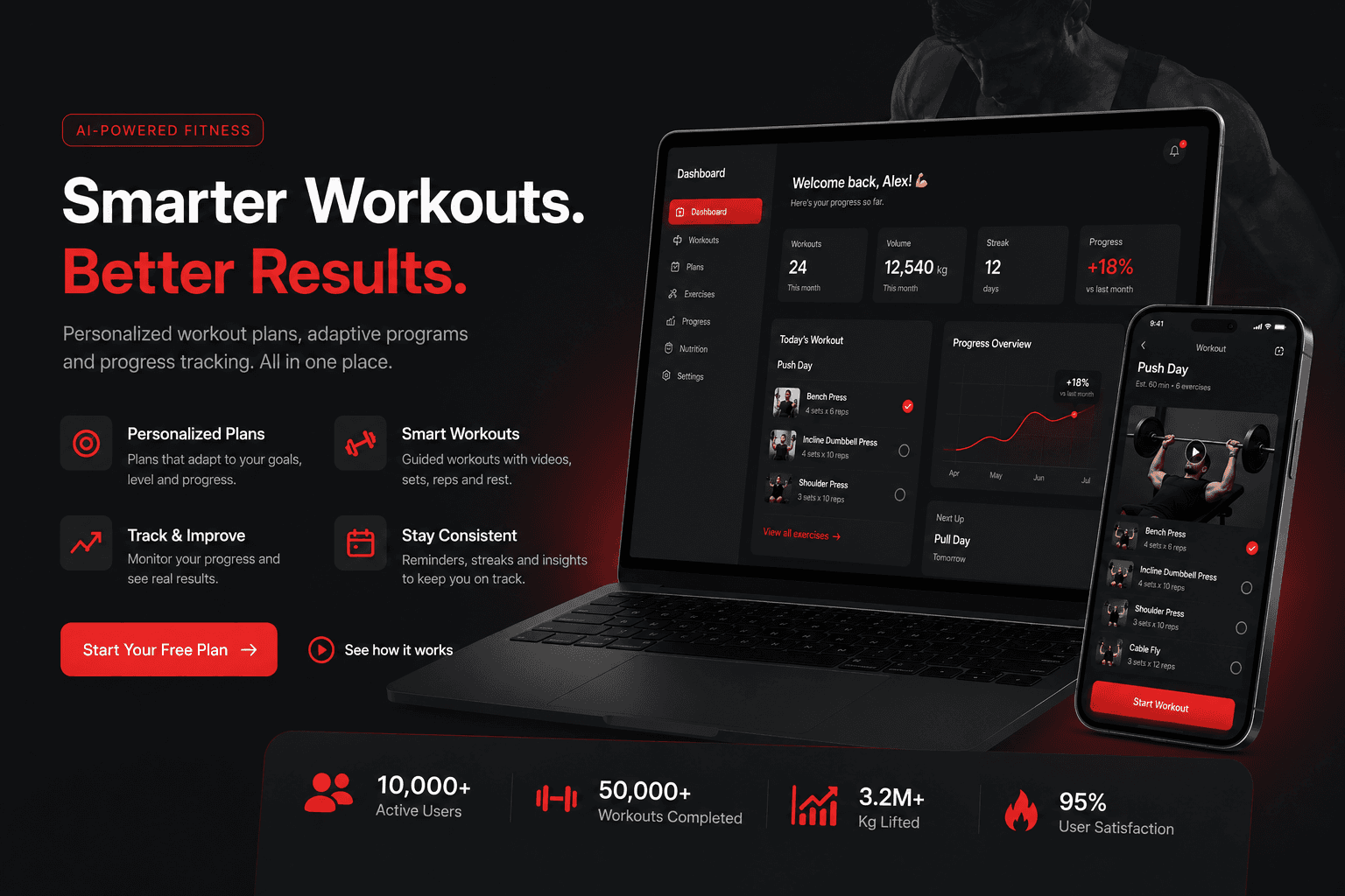 RUTINA app on laptop and phone — dashboard, workouts, and progress tracking
